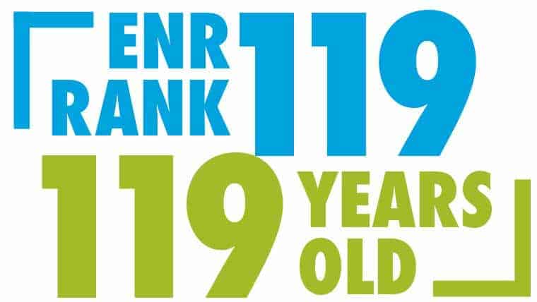 ENR ranking 119 and 119 years old
