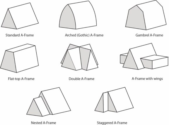 Series of drawings of A-frame buildings