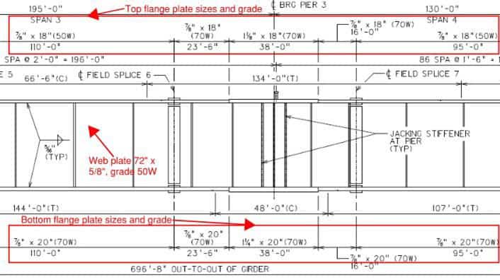 Display of partial girder elevation